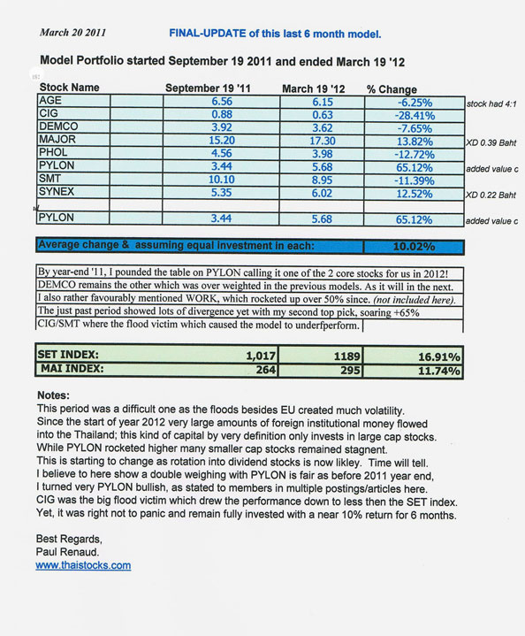 Performance review